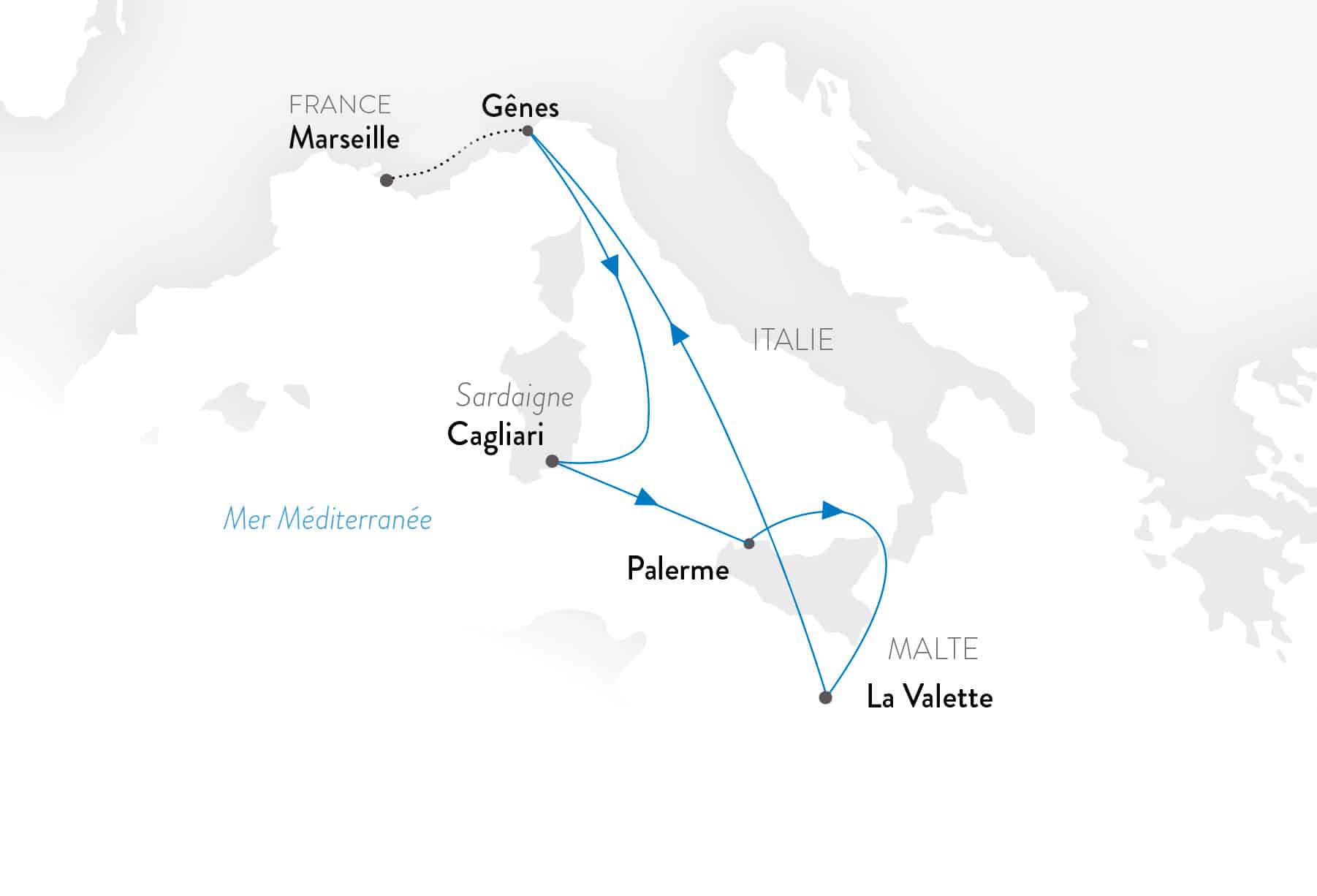 Itinéraire d'une croisière de luxe en Méditerranée avec TMR Voyages, reliant Gênes, Palerme et La Valette.